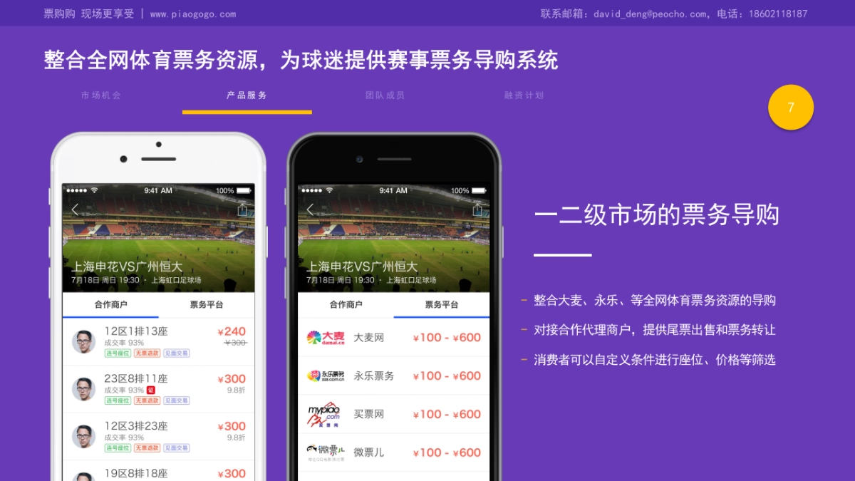 PGG票购购_全球创业周路演_第7页