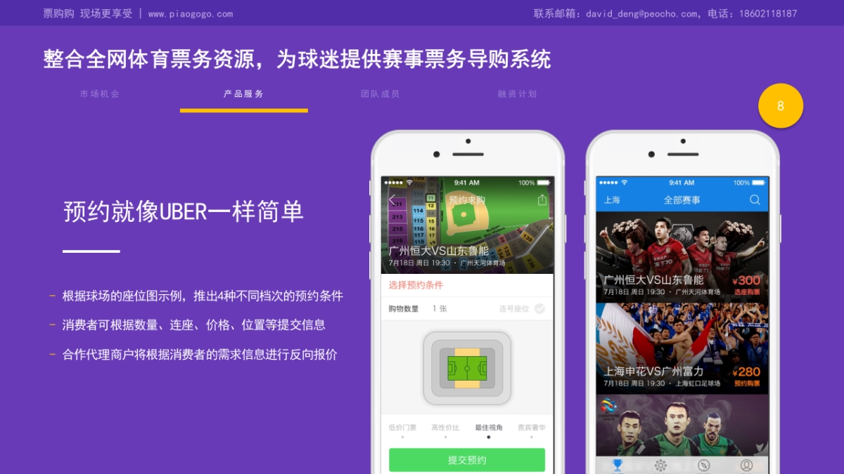 PGG票购购_全球创业周路演_第8页