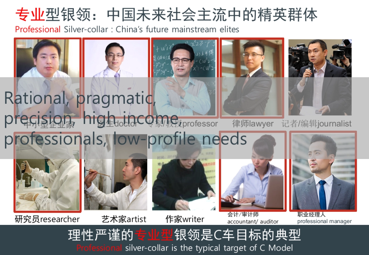 PHIDEON辉昂Social &digital方案_第5页