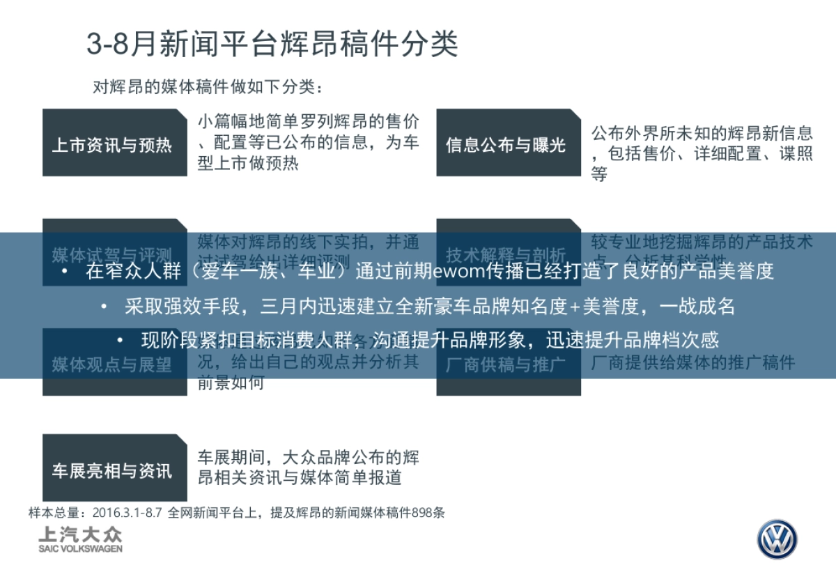 PHIDEON辉昂Social &digital方案_第9页
