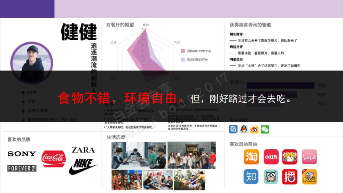 Pizza Hut 2017 PR Pitching_Ogilvy PR_第5页