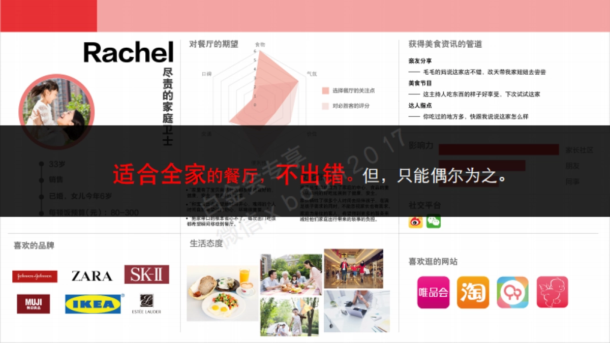 Pizza Hut 2017 PR Pitching_Ogilvy PR_第7页