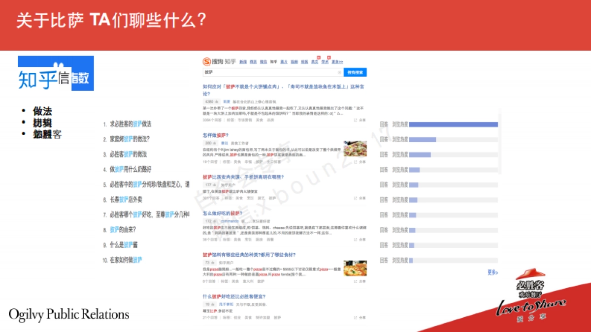 Pizza Hut 2017 PR Pitching_Ogilvy PR_第9页