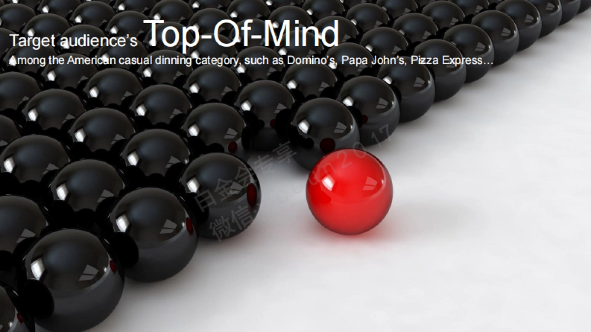 Pizza Hut_China_2017 PR Topline Idea_第4页