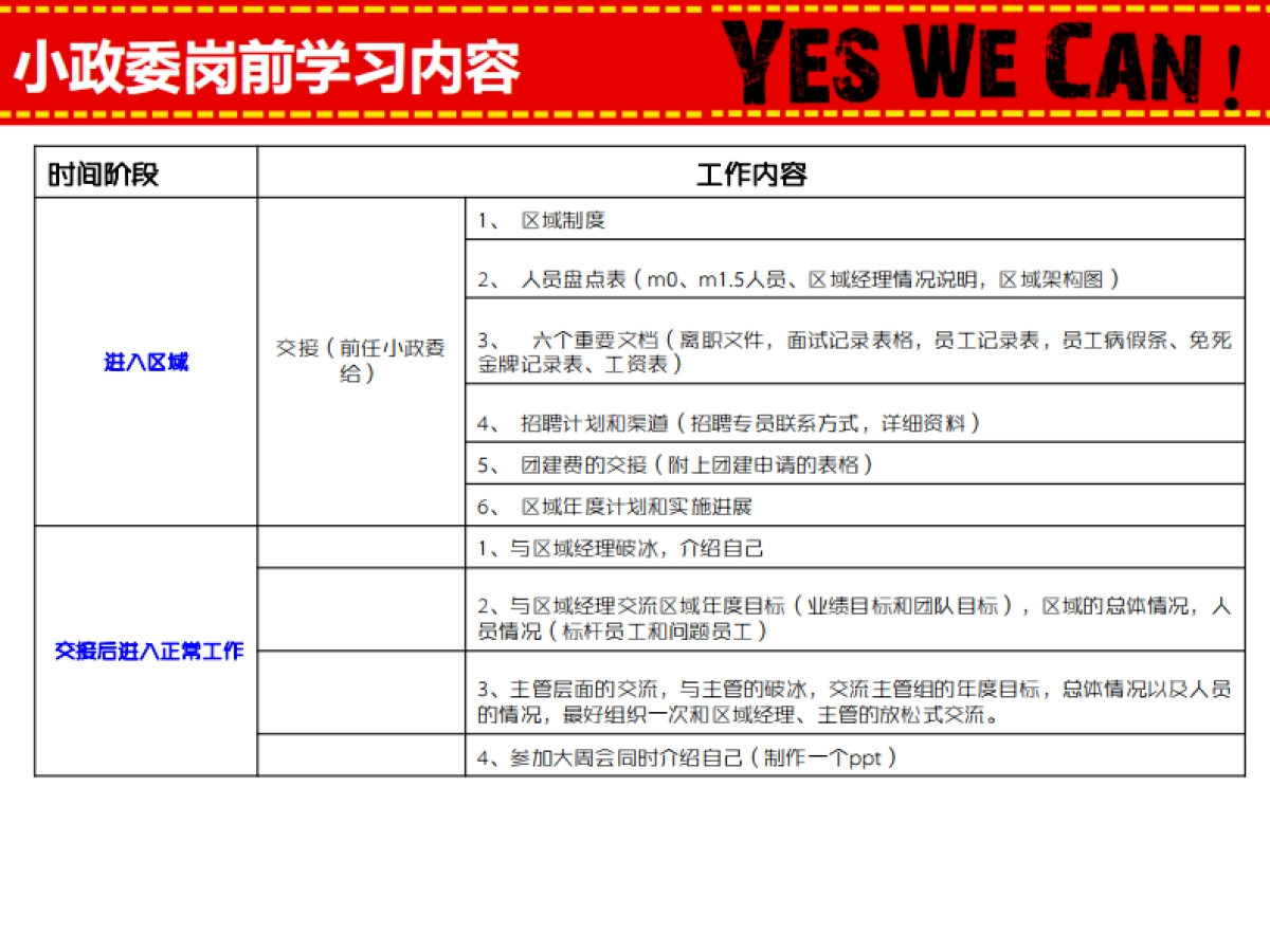 阿里巴巴的政委宝典_第10页