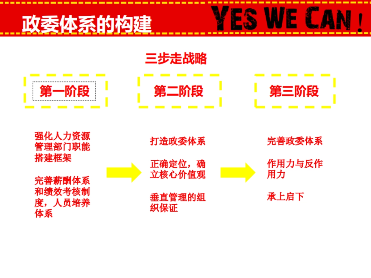 阿里巴巴的政委宝典_第4页