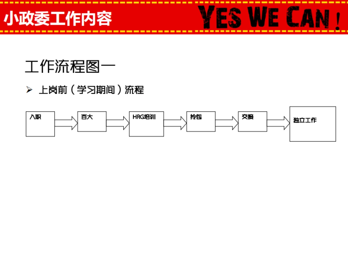 阿里巴巴的政委宝典_第8页