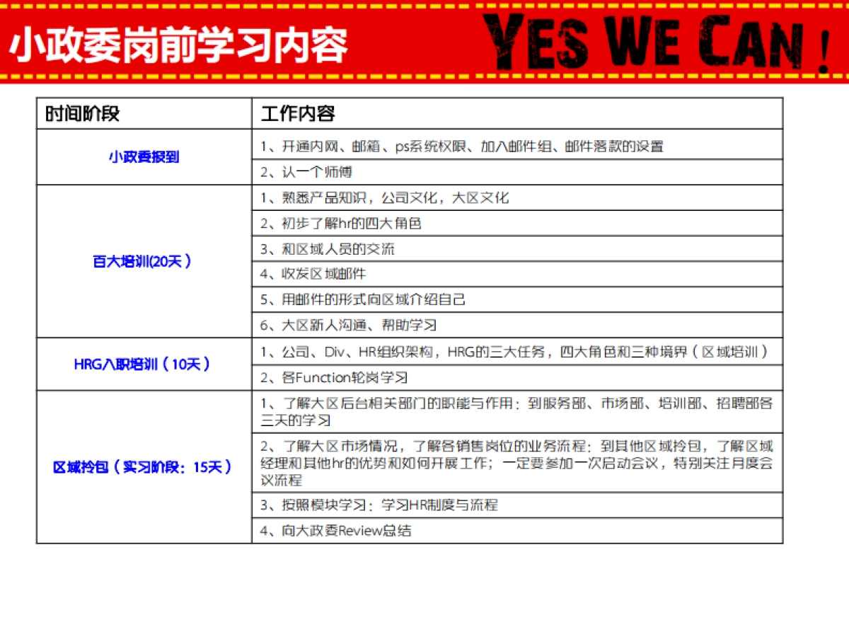 阿里巴巴的政委宝典_第9页