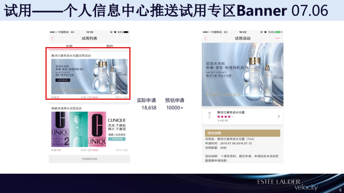 R2&Lotion Family Campaign Review 美妆心得_第6页