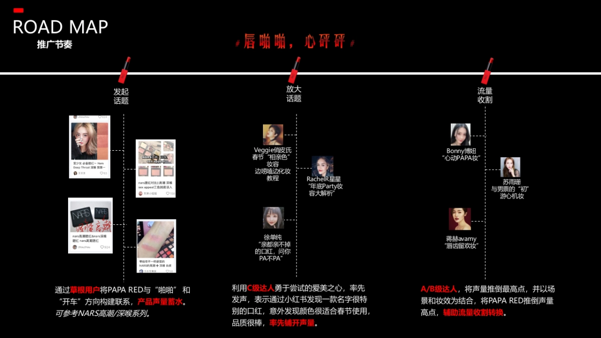 REC年货节方案_第5页