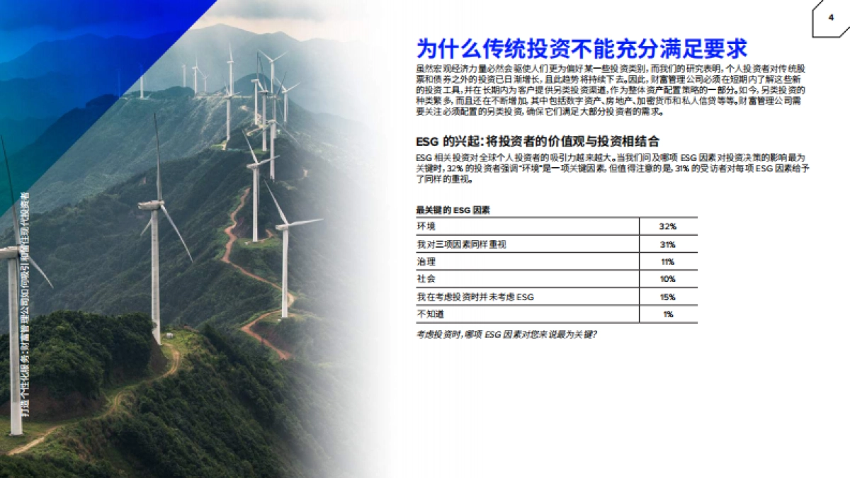 Refinitiv 打造个性化服务：财富管理公司如何吸引和留住现代投资者（中文）_第5页