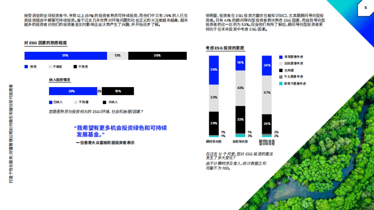 Refinitiv 打造个性化服务：财富管理公司如何吸引和留住现代投资者（中文）_第6页