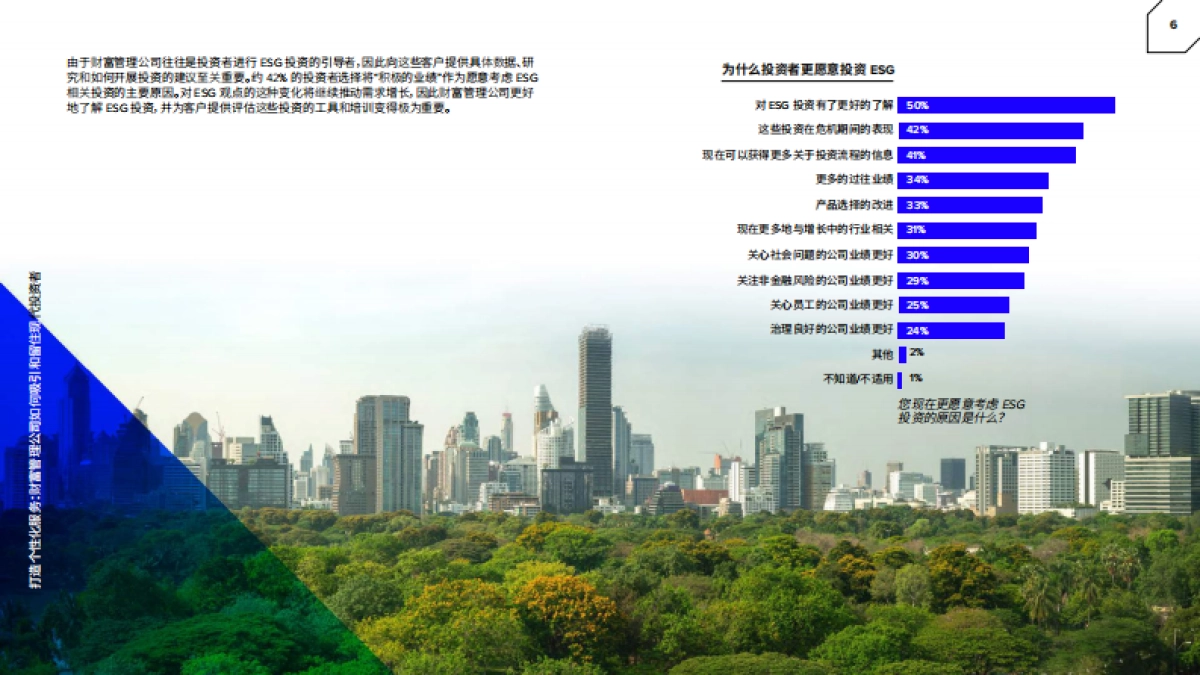 Refinitiv 打造个性化服务：财富管理公司如何吸引和留住现代投资者（中文）_第7页
