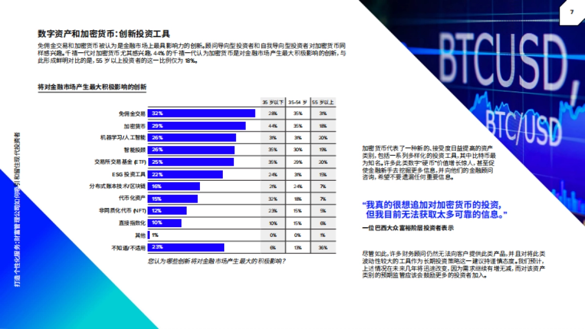 Refinitiv 打造个性化服务：财富管理公司如何吸引和留住现代投资者（中文）_第8页