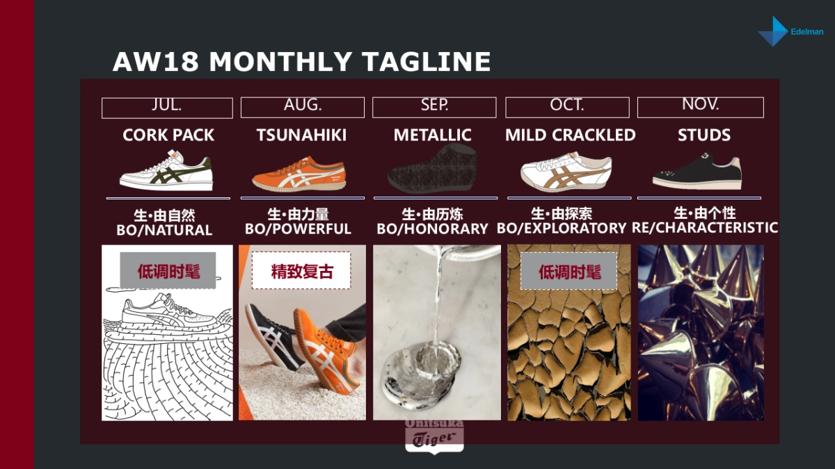 Repitch Onitsuka Tiger男鞋_第9页