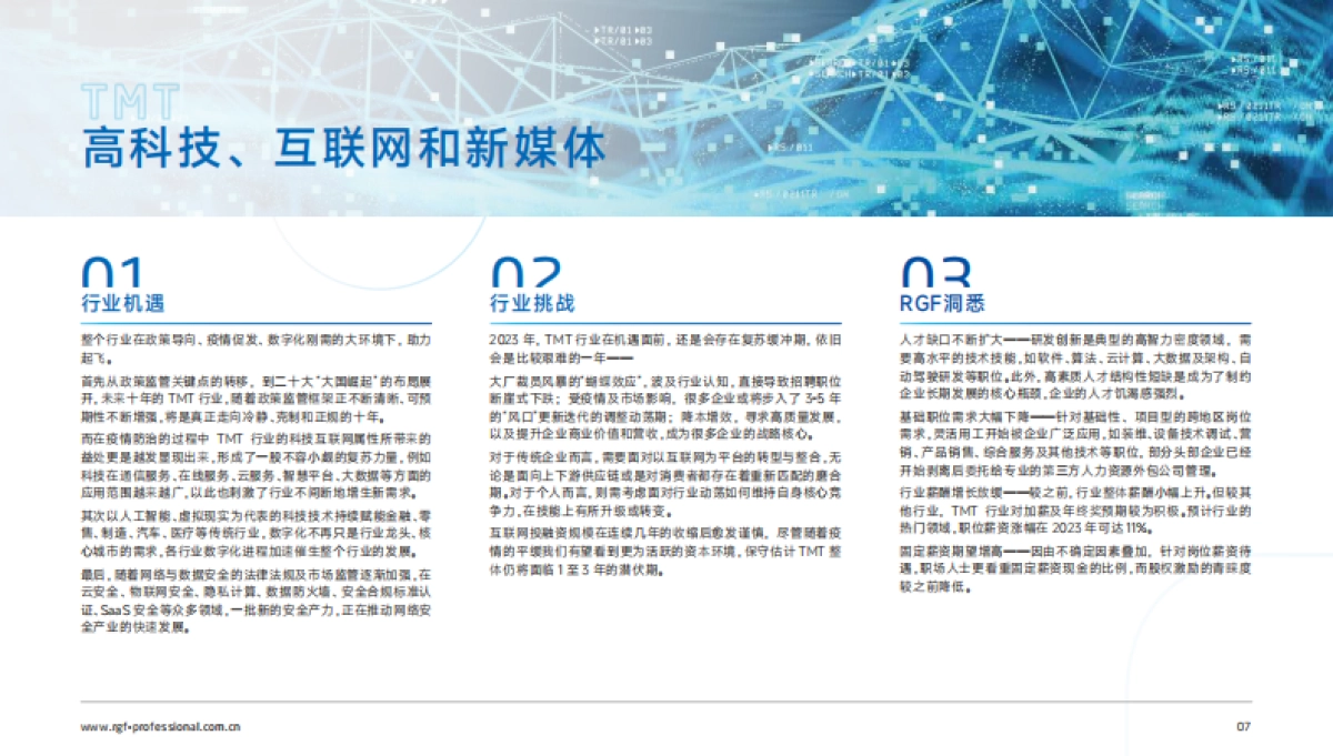 RGF：薪酬观察2023：中国大陆篇_第7页