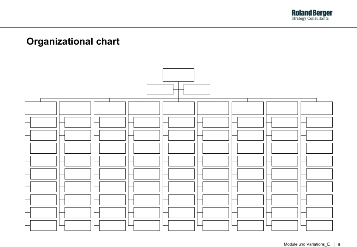RolandBerger罗兰贝格咨询—全球工具大全_第5页