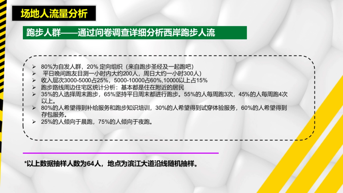 RUN BASE徐汇西岸_第3页