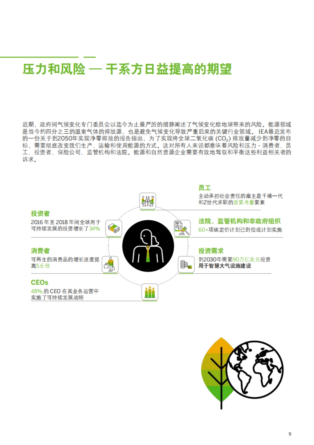 SAP：青山不改 绿水长流-数字技术支撑中国能源行业转型_第9页