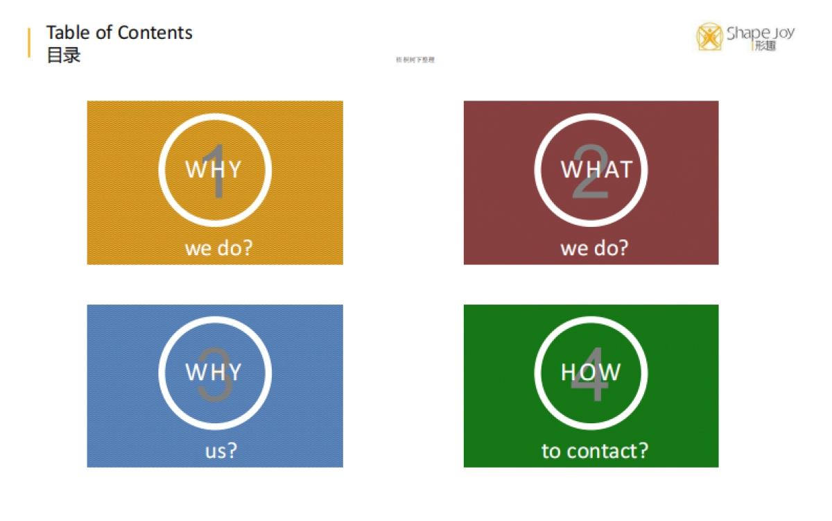 ShapeJoy_Fitness（智能健身私教）_第2页