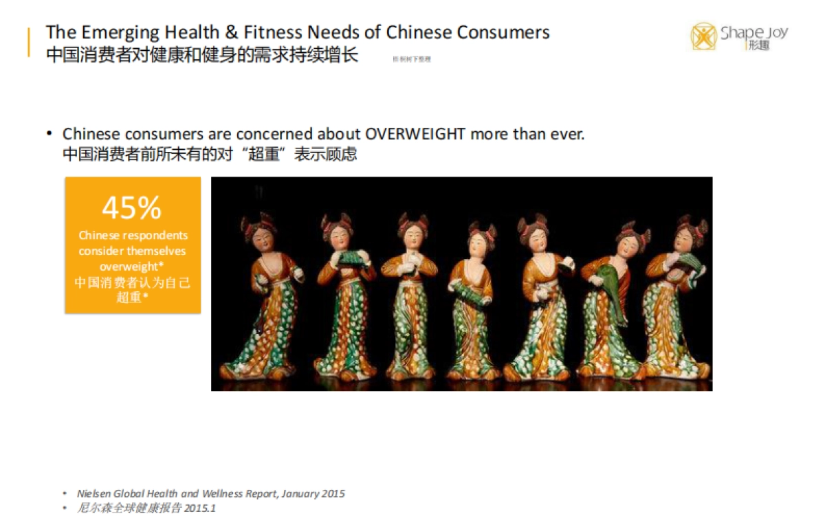 ShapeJoy_Fitness（智能健身私教）_第4页