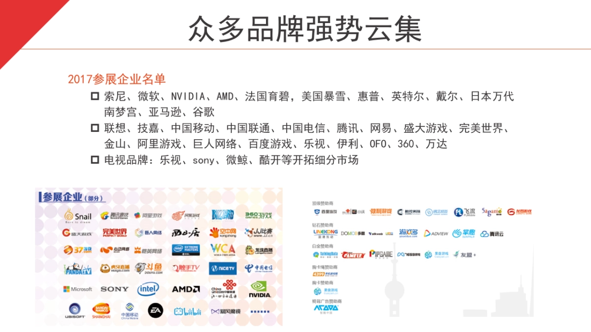 SHARP&ChinaJoy方案_第9页