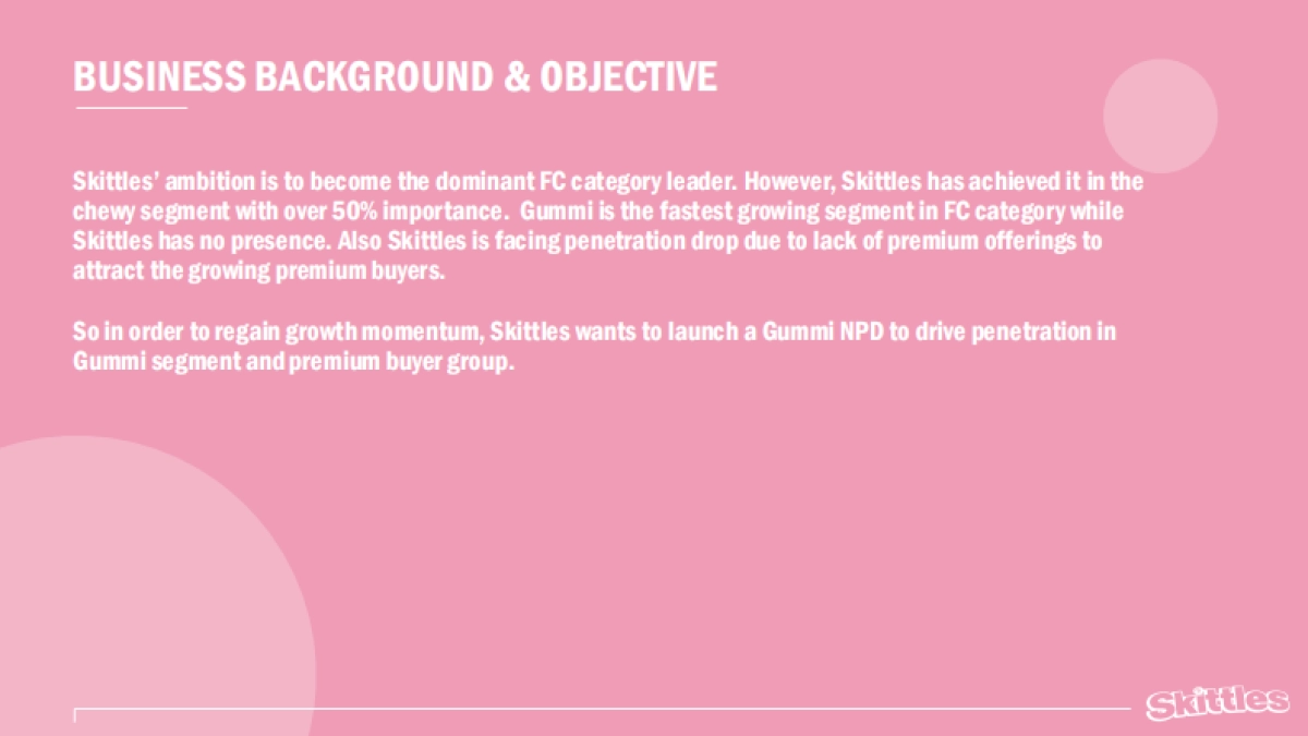 Skittles Gummi Launch Strategy Creative Prez_第4页