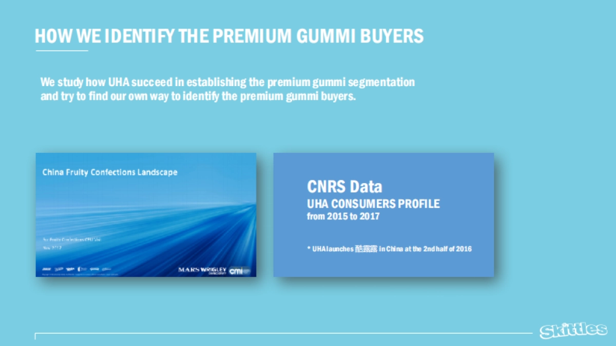 Skittles Gummi Launch Strategy Creative Prez_第9页