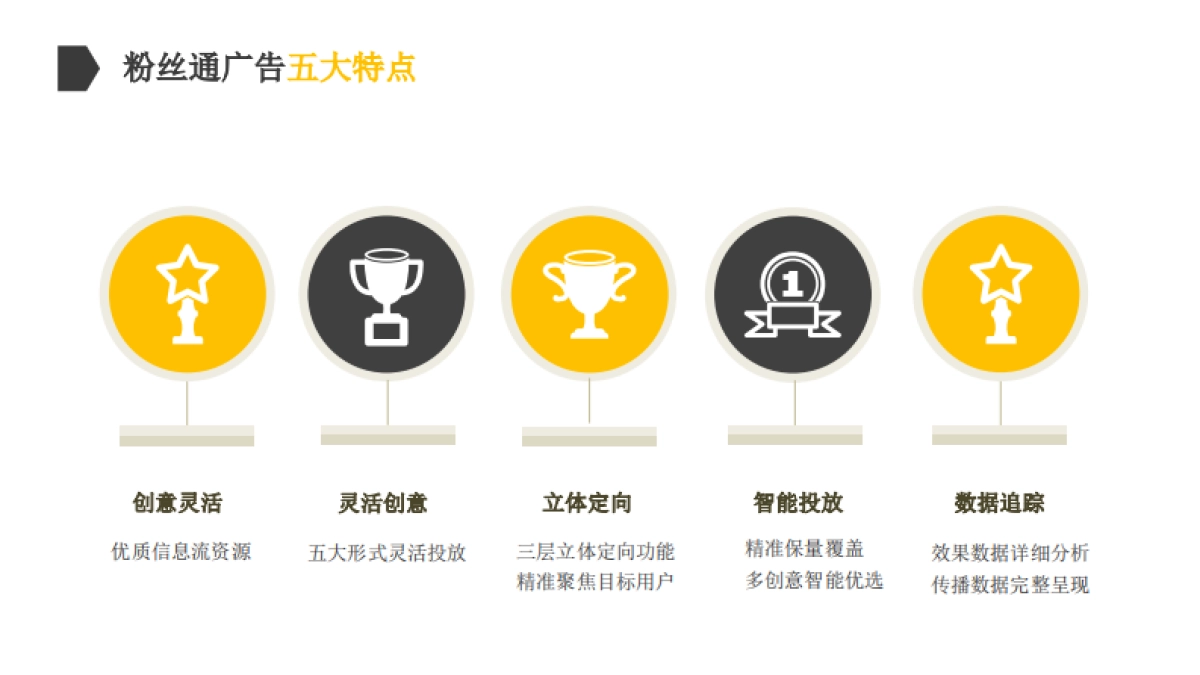 skytech托特衣箱方案_第10页