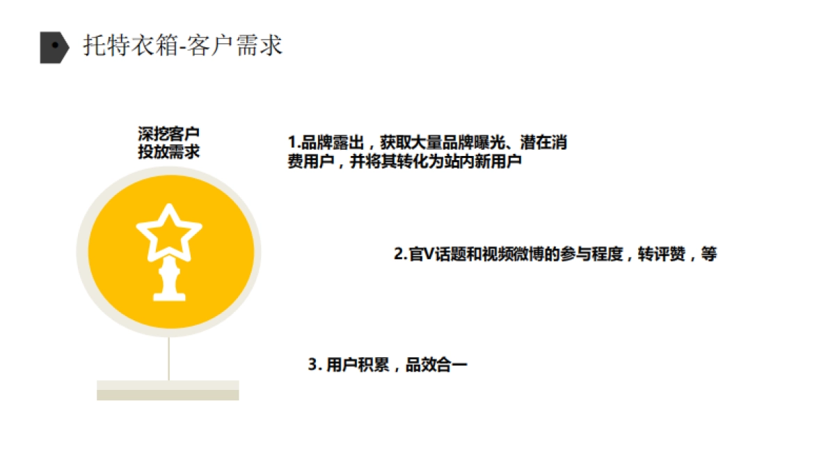 skytech托特衣箱方案_第6页