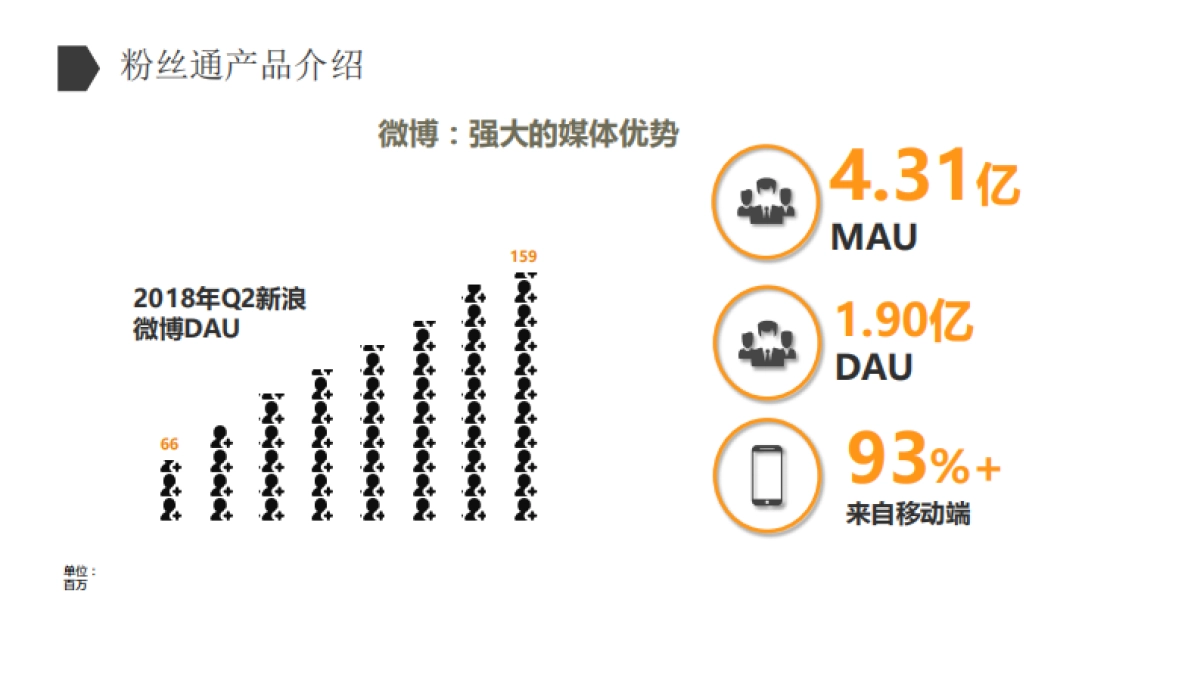 skytech托特衣箱方案_第8页