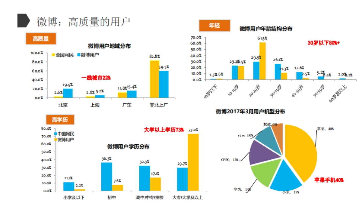 skytech托特衣箱方案_第9页