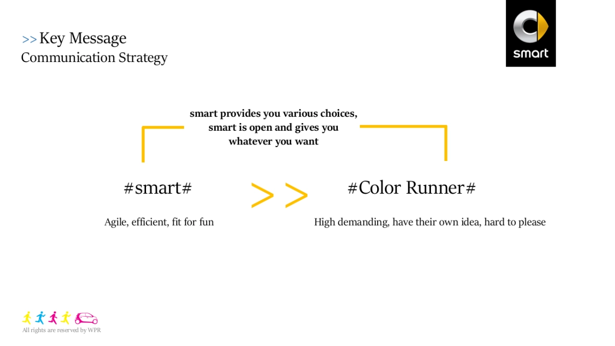 smart x color run event proposal_第5页