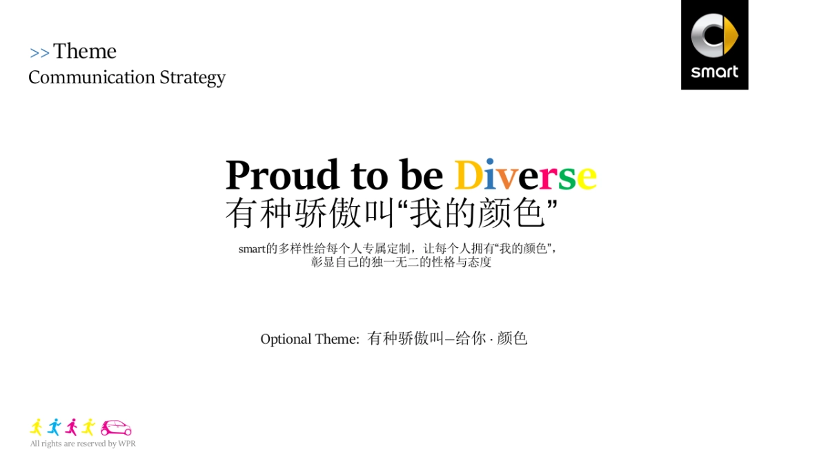 smart x color run event proposal_第8页