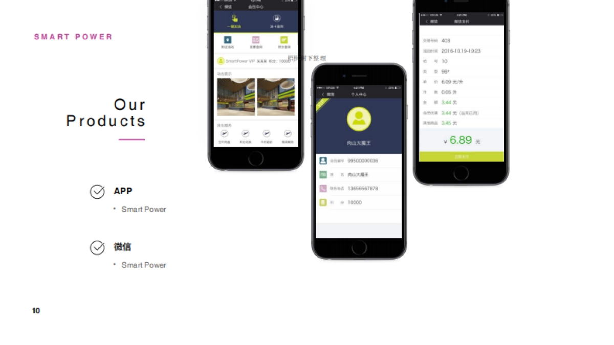 SMATRTPOWER智慧能源_第10页