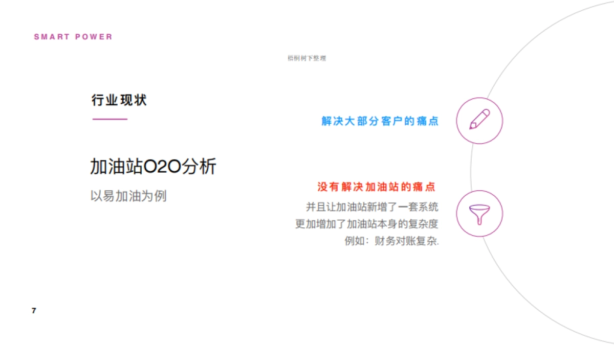 SMATRTPOWER智慧能源_第7页