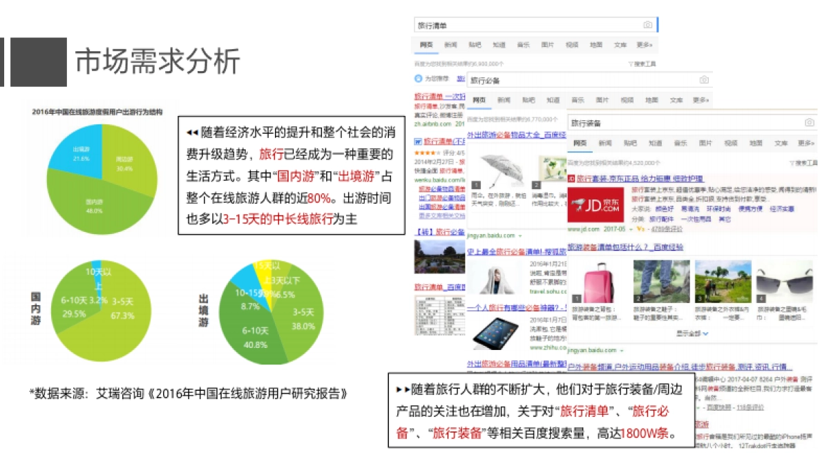Sony-FY17 MDR-1000X 促销 Campaign Plan_第4页