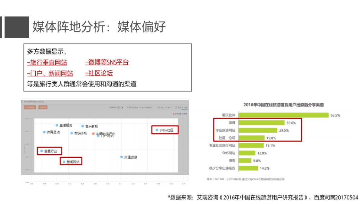 Sony-FY17 MDR-1000X 促销 Campaign Plan_第6页