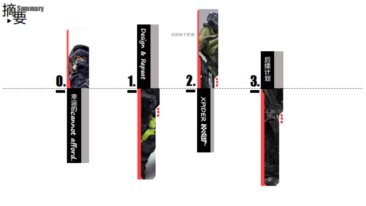 Spyderbot 蜘蛛机器人_第2页