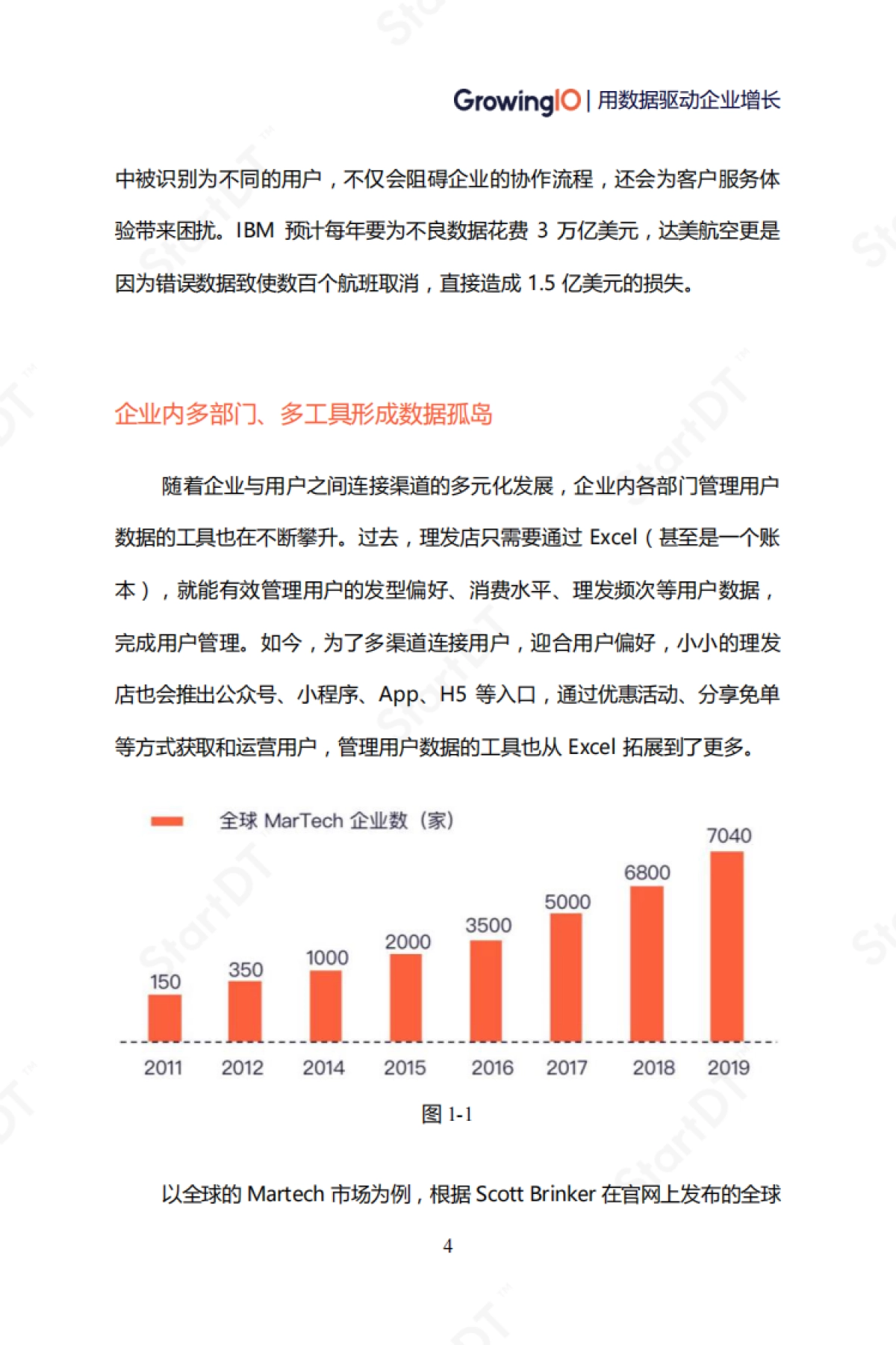 startDT：企业级CDP实操指南_第10页