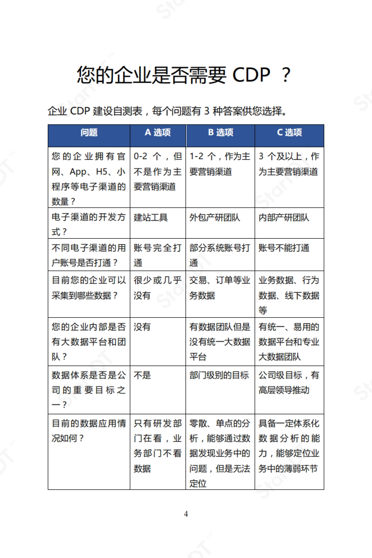 startDT：企业级CDP实操指南_第4页