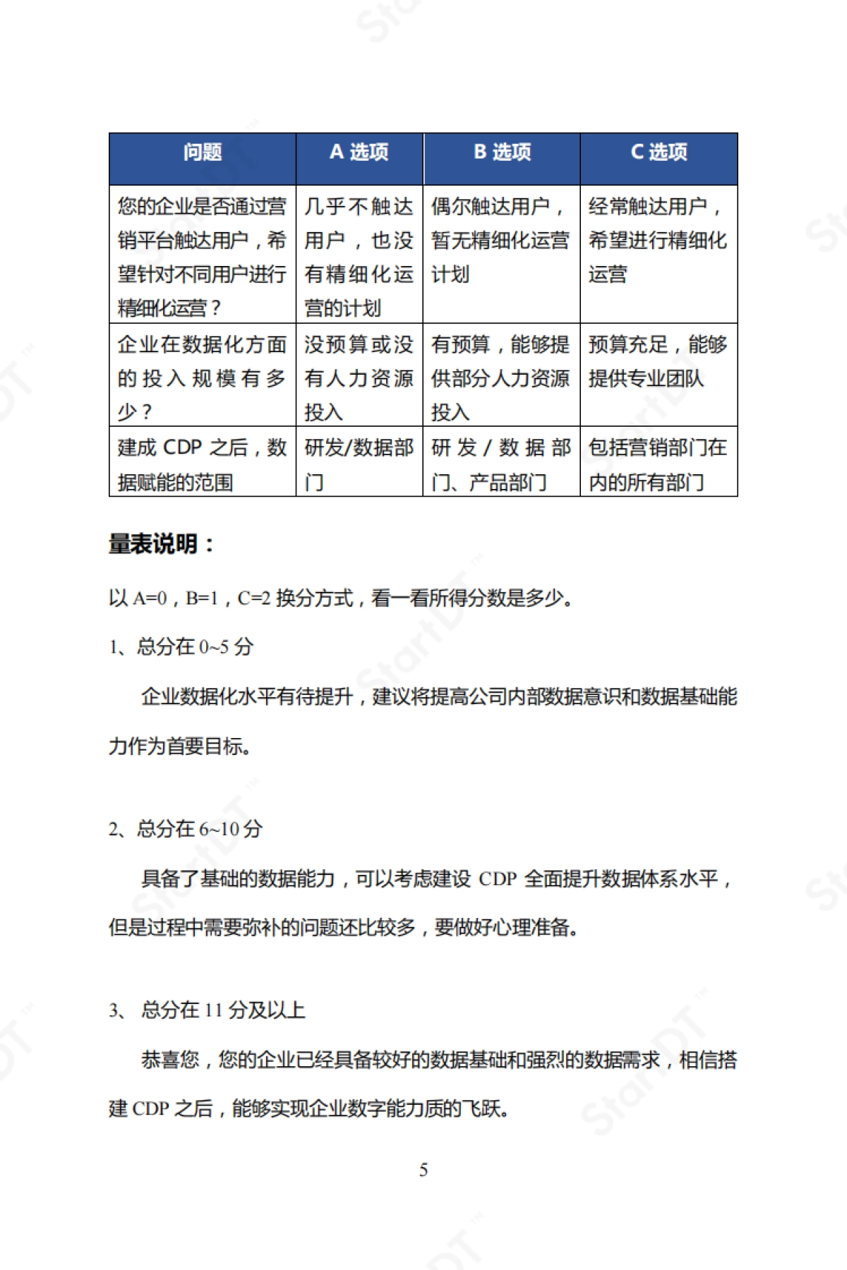 startDT：企业级CDP实操指南_第5页