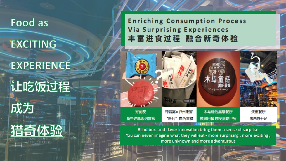 Subway China Branding & Summer Campaign_第10页