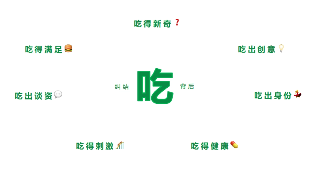 Subway China Branding & Summer Campaign_第8页