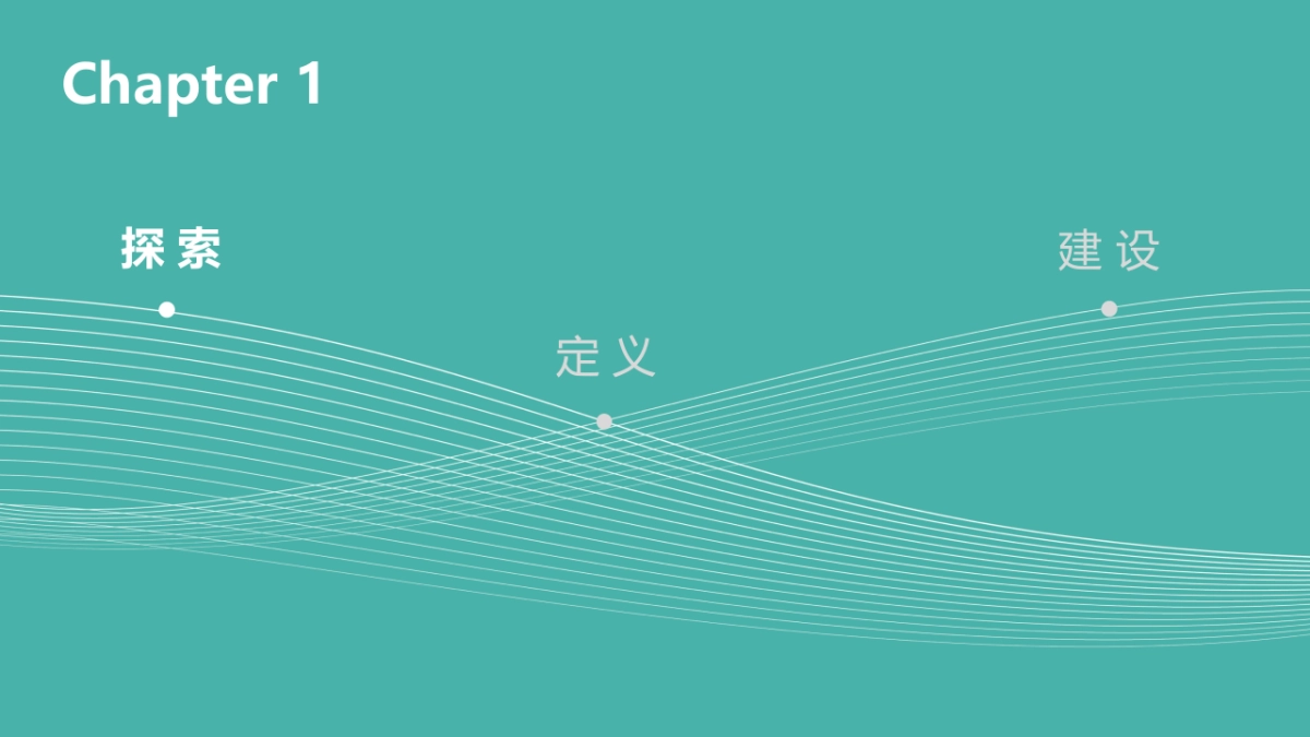 sumian presentation_第5页