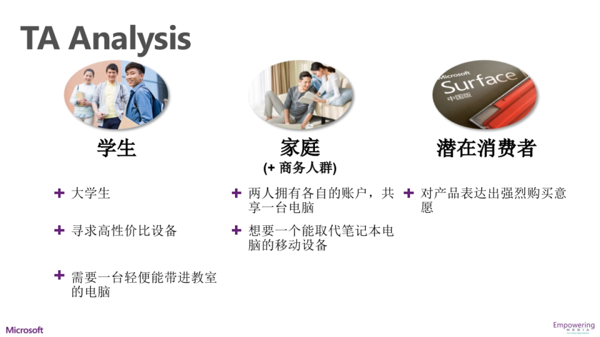Surface笔记本电脑 promotion KOL CNV_第4页