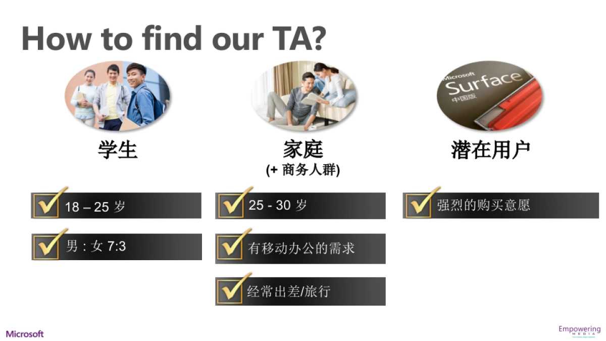 Surface笔记本电脑 promotion KOL CNV_第5页