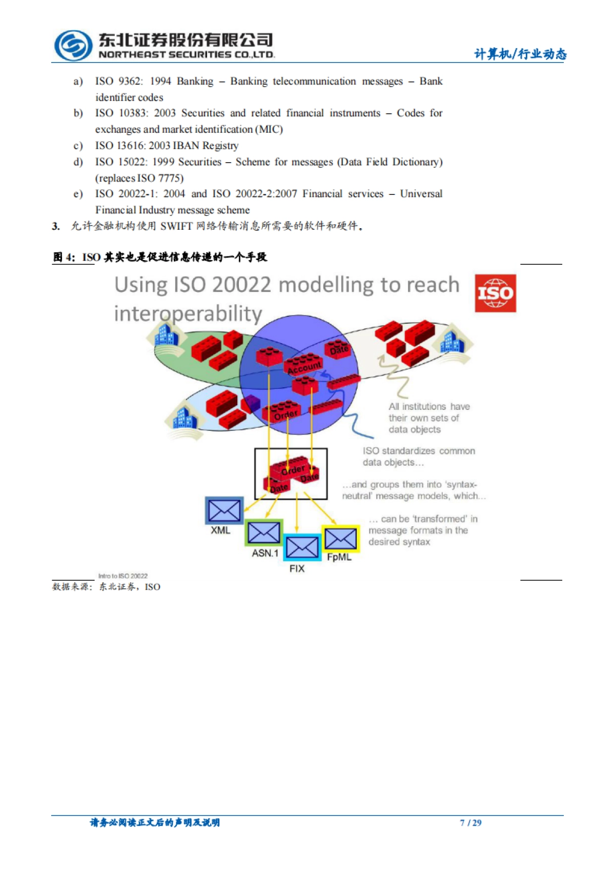 SWIFT：天下大势，分久必合合久必分-东北证券-29页_第7页