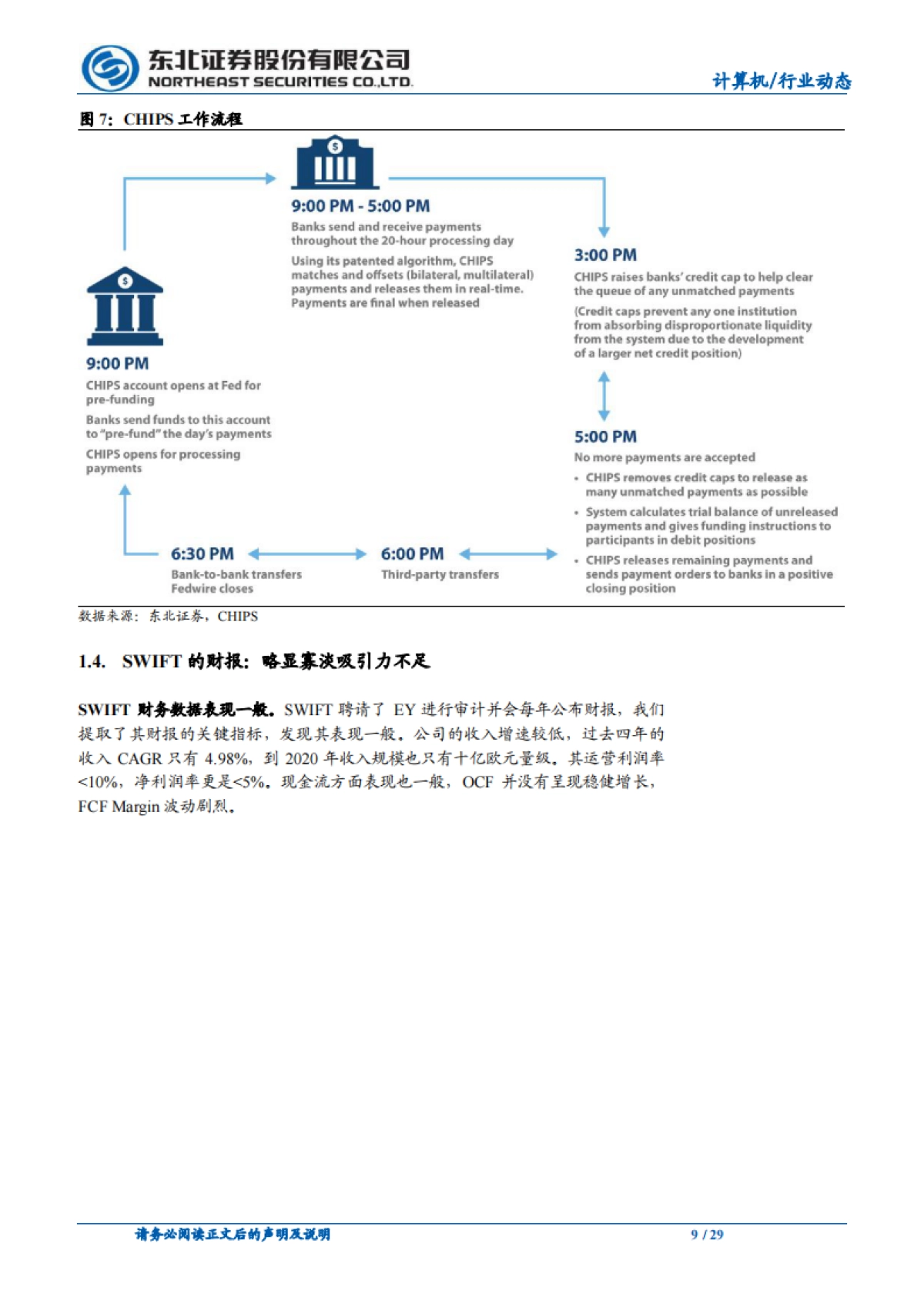 SWIFT：天下大势，分久必合合久必分-东北证券-29页_第9页