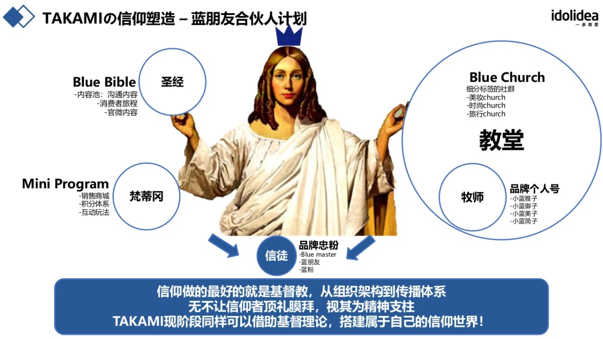 TAKAMI忠粉计划战略落地规划_第9页